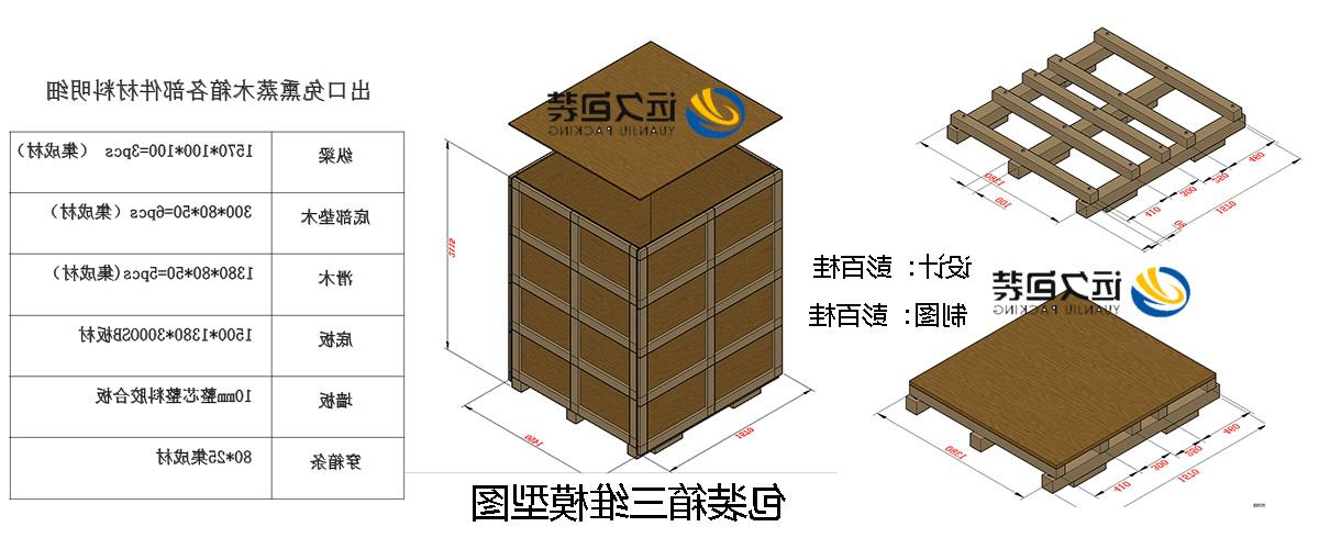 <a href='http://qta0.skyupiradio.com'>买球平台</a>的设计需要考虑流通环境和经济性